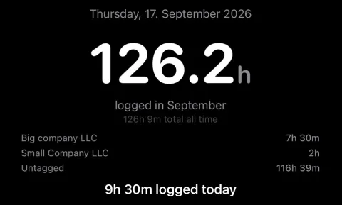 Monthly logged totals grouped by client
